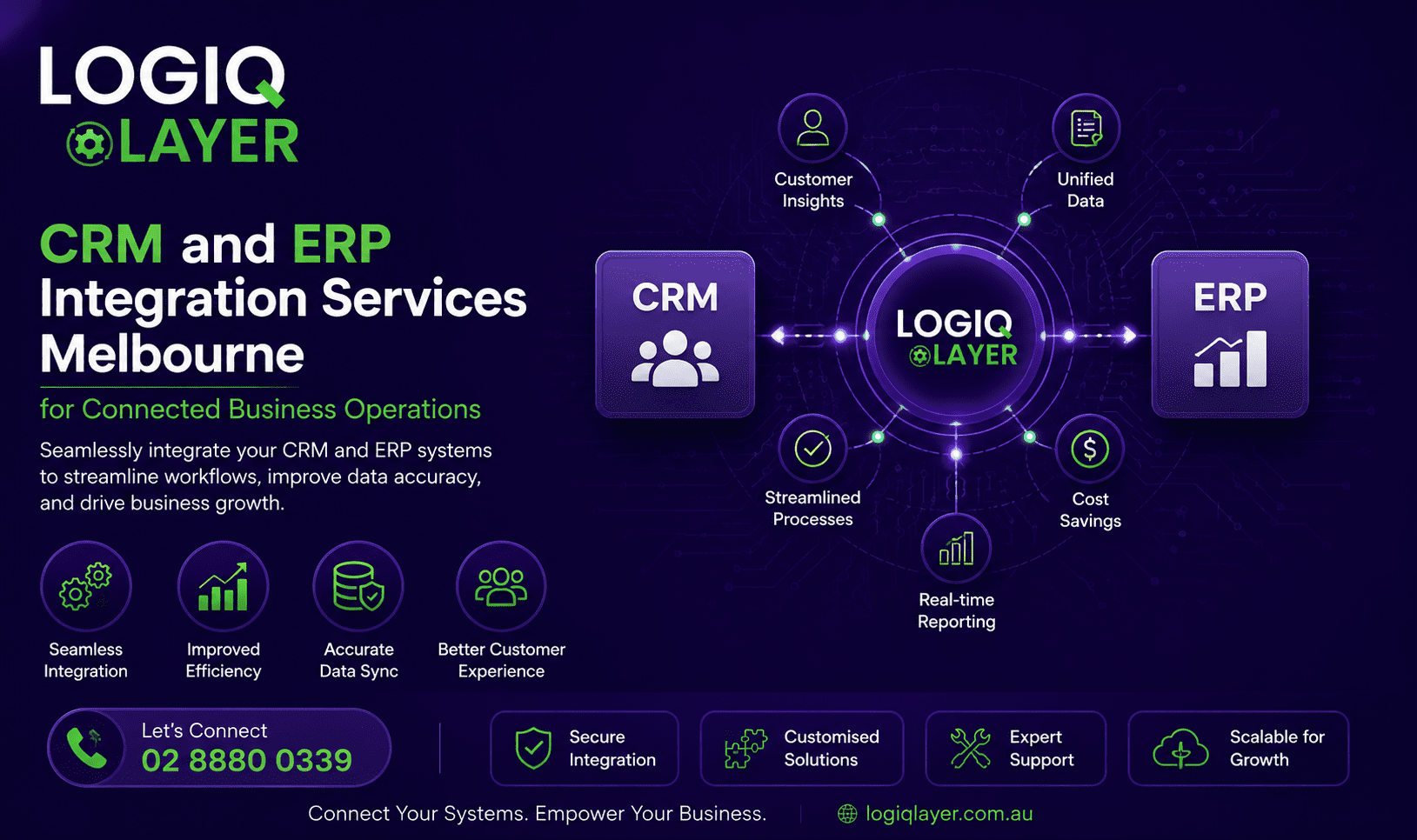 crm-erp-integration-services-melbourne
